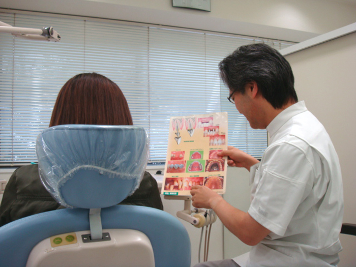 診療方針 診療方針